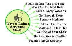 ways-to-reduce-workplace-stress