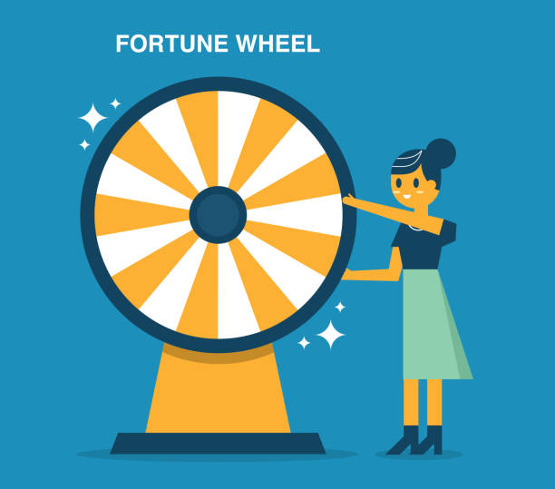 Where's-my-shifts?-It's-not-fair-workplace-fortune-wheel