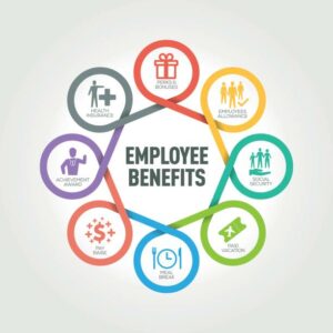 Employee-benefits